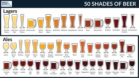 beer color demographics.